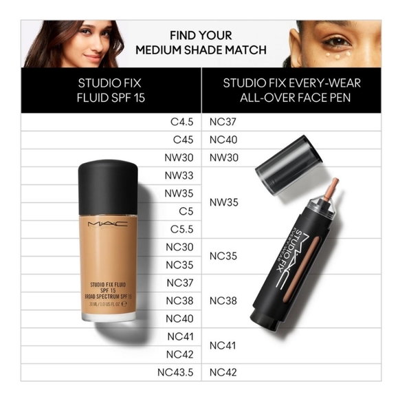 MAC Studio Fix Every-Wear All-Over Face Pen - Picture 7 of 11